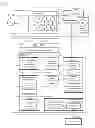 Fig. 04 - Control method of electric compressor, controller, and refrigerator