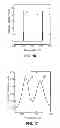 Fig. 09 - ULTRAVIOLET TREATMENT DEVICE