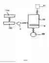 Fig. 03 - Sterilization method