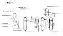 Fig. 02 - Process for continuous recovering (meth) acrylic acid and apparatus for the process
