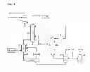 Fig. 04 - Process for continuous recovering (meth) acrylic acid and apparatus for the process
