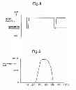 Fig. 07 - Exhaust purification system of internal combustion engine