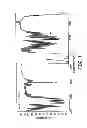 Fig. 02 - Non-thermal plasma synthesis with carbon component