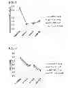 Fig. 02 - Potassium binding polymers for treating hypertension and hyperkalemia