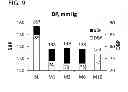 Fig. 06 - Potassium binding polymers for treating hypertension and hyperkalemia