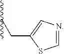 Fig. 09 - MODULATORS OF PHARMACOKINETIC PROPERTIES OF THERAPEUTICS