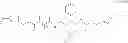Fig. 12 - MODULATORS OF PHARMACOKINETIC PROPERTIES OF THERAPEUTICS