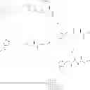 Fig. 145 - MODULATORS OF PHARMACOKINETIC PROPERTIES OF THERAPEUTICS