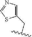 Fig. 37 - MODULATORS OF PHARMACOKINETIC PROPERTIES OF THERAPEUTICS