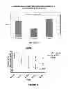 Fig. 07 - Use Of Mesenchymal Stem Cells For The Improvement Of Affective And Cognitive Function