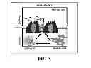 Fig. 06 - NUTRITIONAL COMPOSITIONS HAVING EXOGENOUS MILK FAT GLOBULE MEMBRANE COMPONENTS
