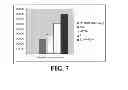 Fig. 08 - NUTRITIONAL COMPOSITIONS HAVING EXOGENOUS MILK FAT GLOBULE MEMBRANE COMPONENTS