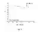 Fig. 06 - Method for altering plasma retention and immunogenicity of antigen-binding molecule