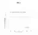 Fig. 02 - HIGH CONCENTRATION ANTIBODY AND PROTEIN FORMULATIONS