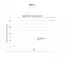 Fig. 03 - HIGH CONCENTRATION ANTIBODY AND PROTEIN FORMULATIONS