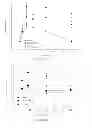 Fig. 09 - APOPTOSIS-INDUCING MOLECULES AND USES THEREFOR