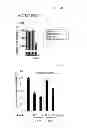 Fig. 19 - Use of Cbl as biomarker for identifying subject suitable for treatment with anti-c-Met antibody