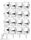 Fig. 14 - Methods of treating autoimmune disease with anti-CD40 antibodies