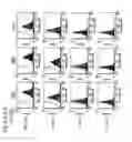 Fig. 20 - Methods of treating autoimmune disease with anti-CD40 antibodies