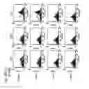 Fig. 24 - Methods of treating autoimmune disease with anti-CD40 antibodies