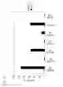 Fig. 35 - Methods of treating autoimmune disease with anti-CD40 antibodies