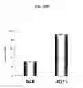 Fig. 45 - Methods of treating autoimmune disease with anti-CD40 antibodies