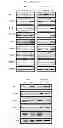 Fig. 45 - Methods for treating prostate cancer