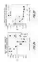 Fig. 07 - Human C-FMS antibodies