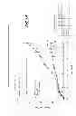 Fig. 20 - Human C-FMS antibodies