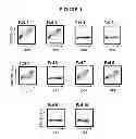 Fig. 02 - Frizzled-binding agents and uses thereof