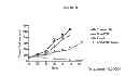 Fig. 33 - Frizzled-binding agents and uses thereof