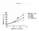 Fig. 40 - Frizzled-binding agents and uses thereof