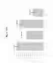 Fig. 47 - Frizzled-binding agents and uses thereof