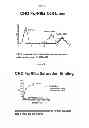 Fig. 07 - Variant target binding agents and uses thereof