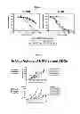 Fig. 09 - Variant target binding agents and uses thereof