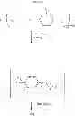 Fig. 16 - Variant target binding agents and uses thereof
