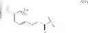 Fig. 18 - Variant target binding agents and uses thereof