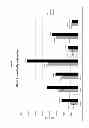 Fig. 02 - IMMUNOGENIC COMPOSITION