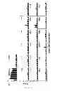 Fig. 05 - Hepatitis C virus particles, vaccines, compositions and methods related thereto