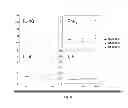 Fig. 06 - Multivalent [beta]-1-2-linked mannose oligosaccharides as immunostimulatory compounds and uses thereof