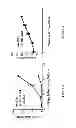 Fig. 05 - Method for enhancing immune response in the treatment of infectious and malignant diseases