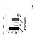 Fig. 07 - Method for enhancing immune response in the treatment of infectious and malignant diseases
