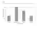 Fig. 11 - Opsonized β-glucan preparations and methods