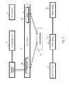 Fig. 02 - CARTILAGE CELL PROCESSING SYSTEM