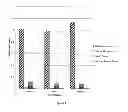 Fig. 02 - HAEMOSTATIC MATERIAL