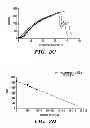 Fig. 06 - Sericin extracted fabrics