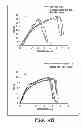 Fig. 08 - Sericin extracted fabrics