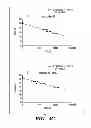 Fig. 09 - Sericin extracted fabrics