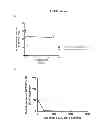 Fig. 69 - Modified polynucleotides encoding aquaporin-5