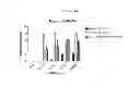 Fig. 66 - Modified polynucleotides encoding copper metabolism (MURR1) domain containing 1